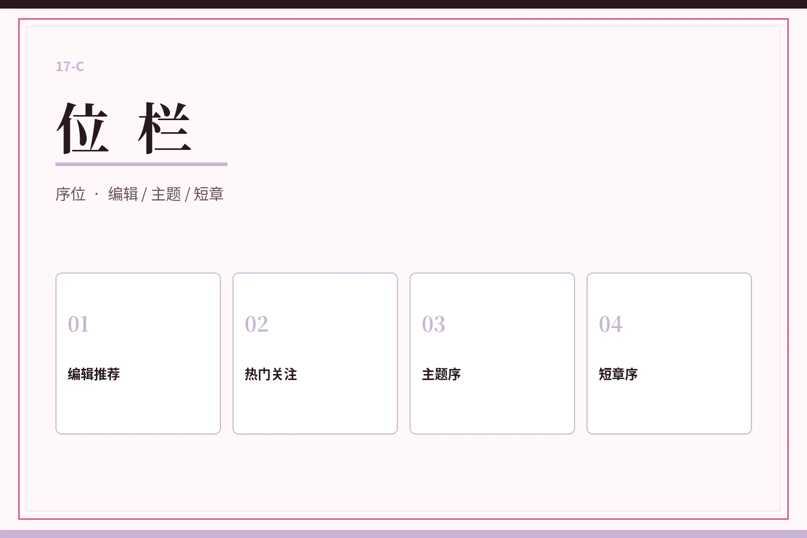 位栏